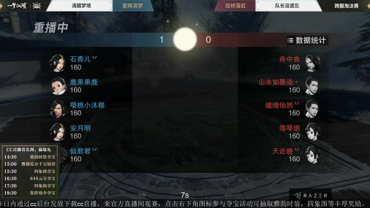 上CC看名剑抽雅韵时装 第4段