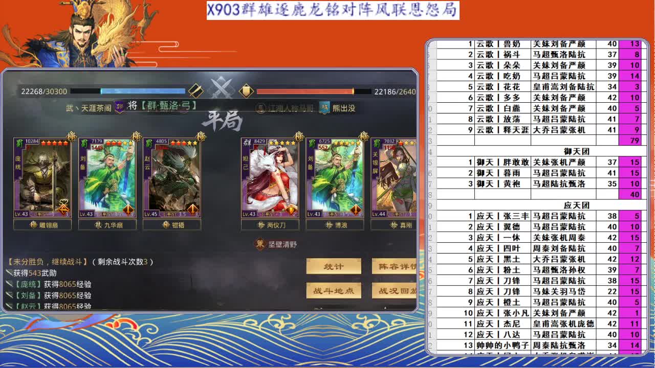 X903局势分析 第1段