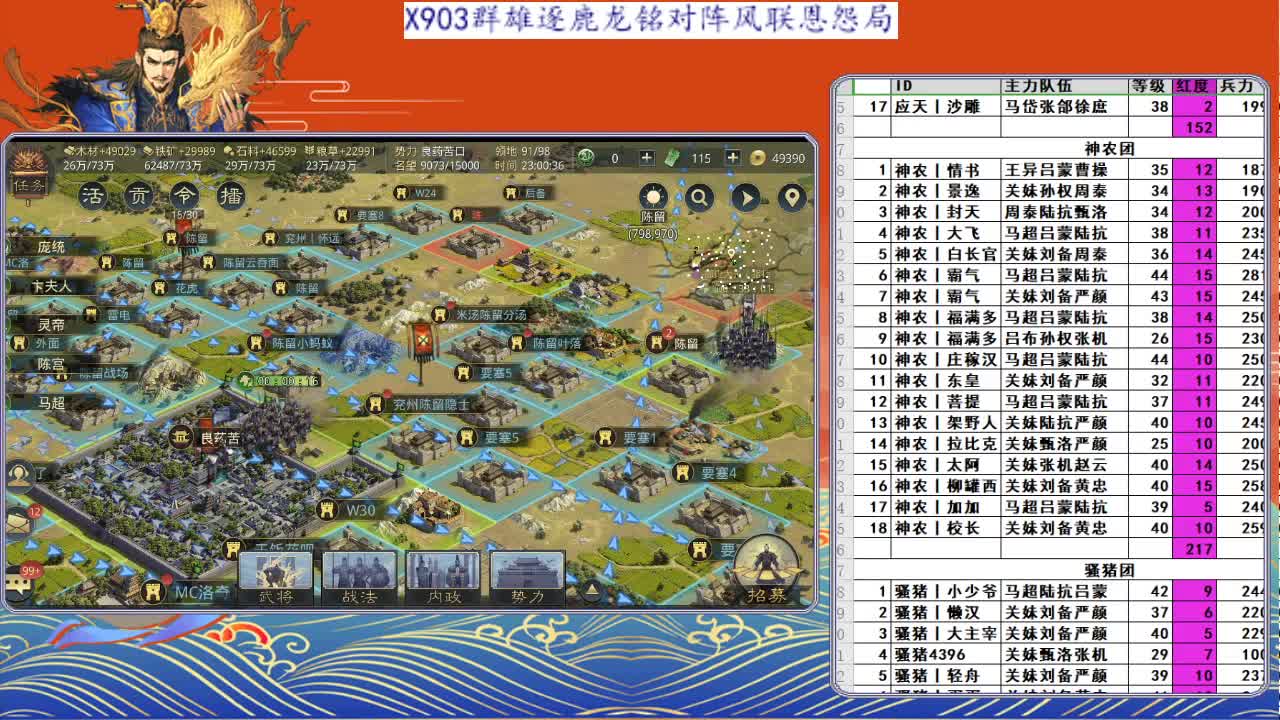X903局势分析 第2段