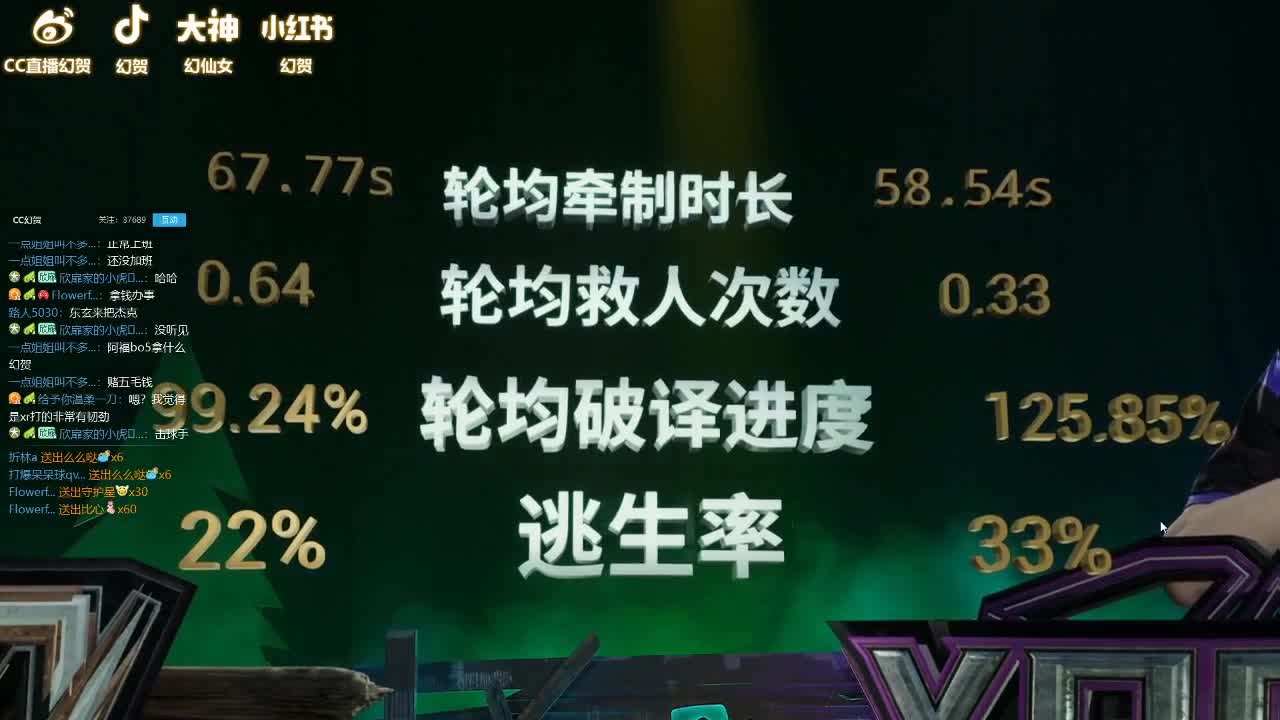 又要挨打了 第2段