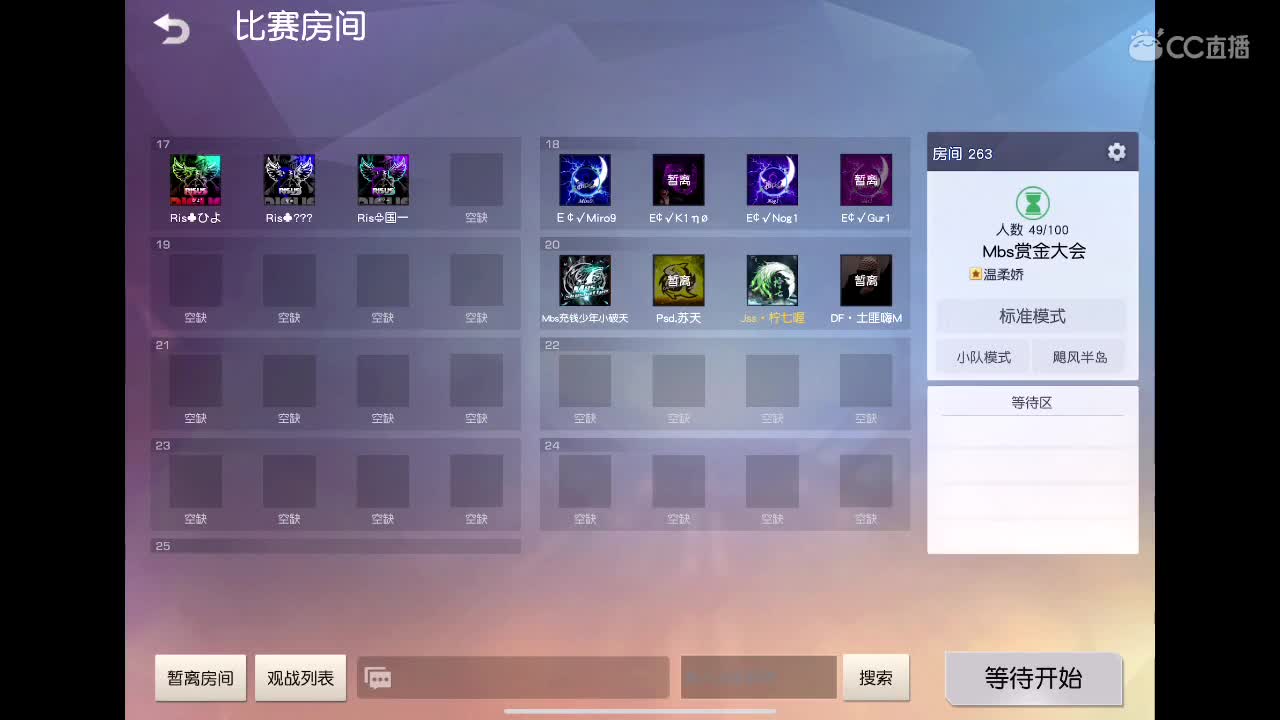 EST兵团招打手 活跃玩家