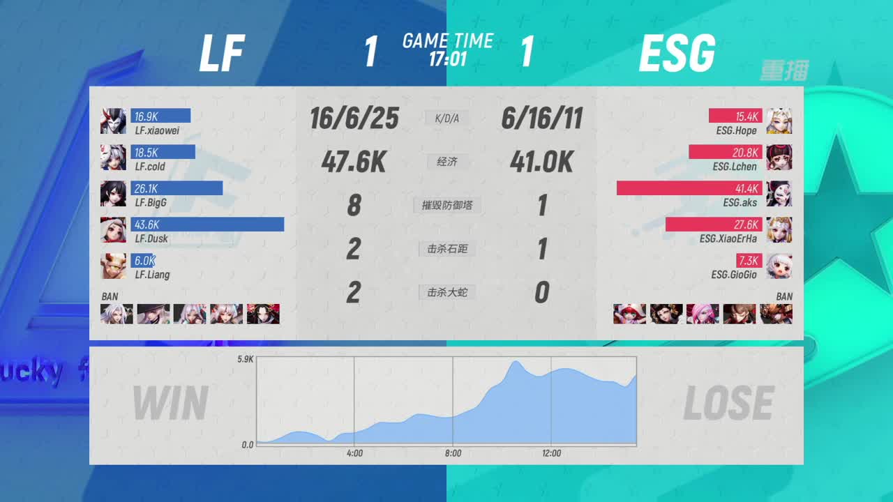 【焕新迎战】三周年·新年庆典 第3段