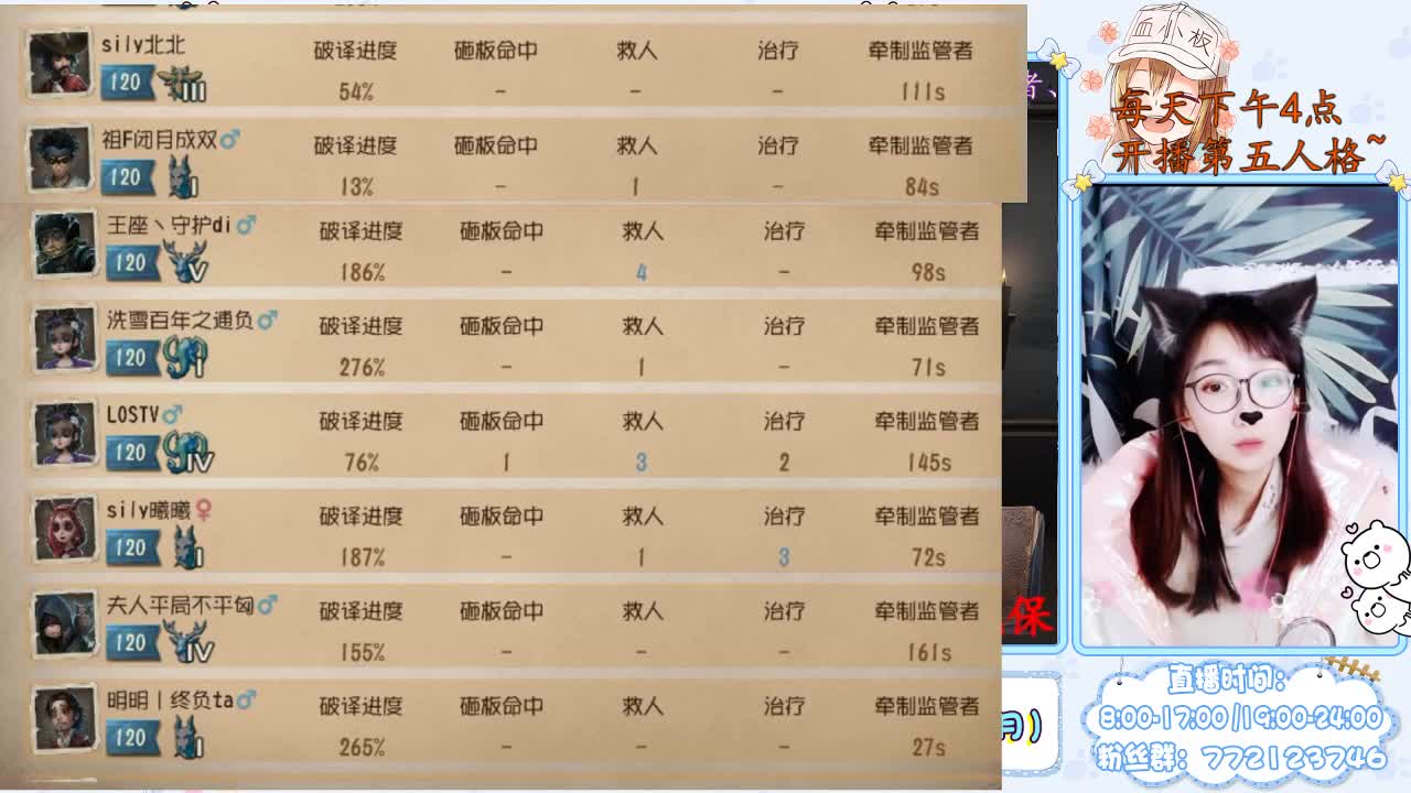 周上限冲冲冲 第3段