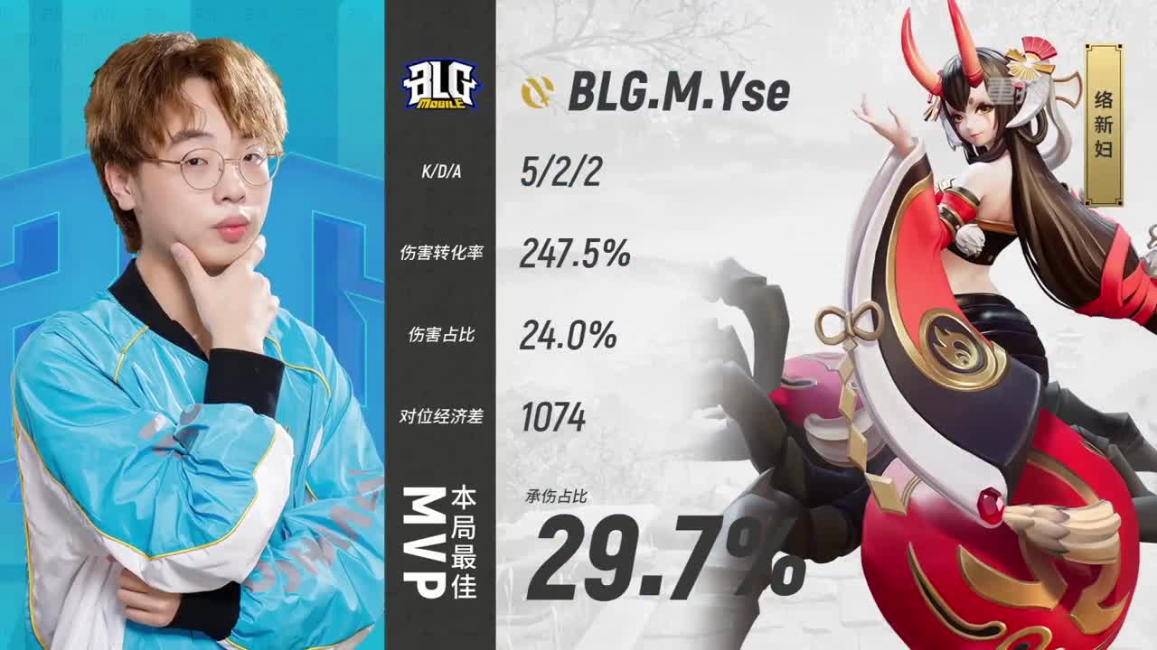 【焕新迎战】三周年·新年庆典 第2段