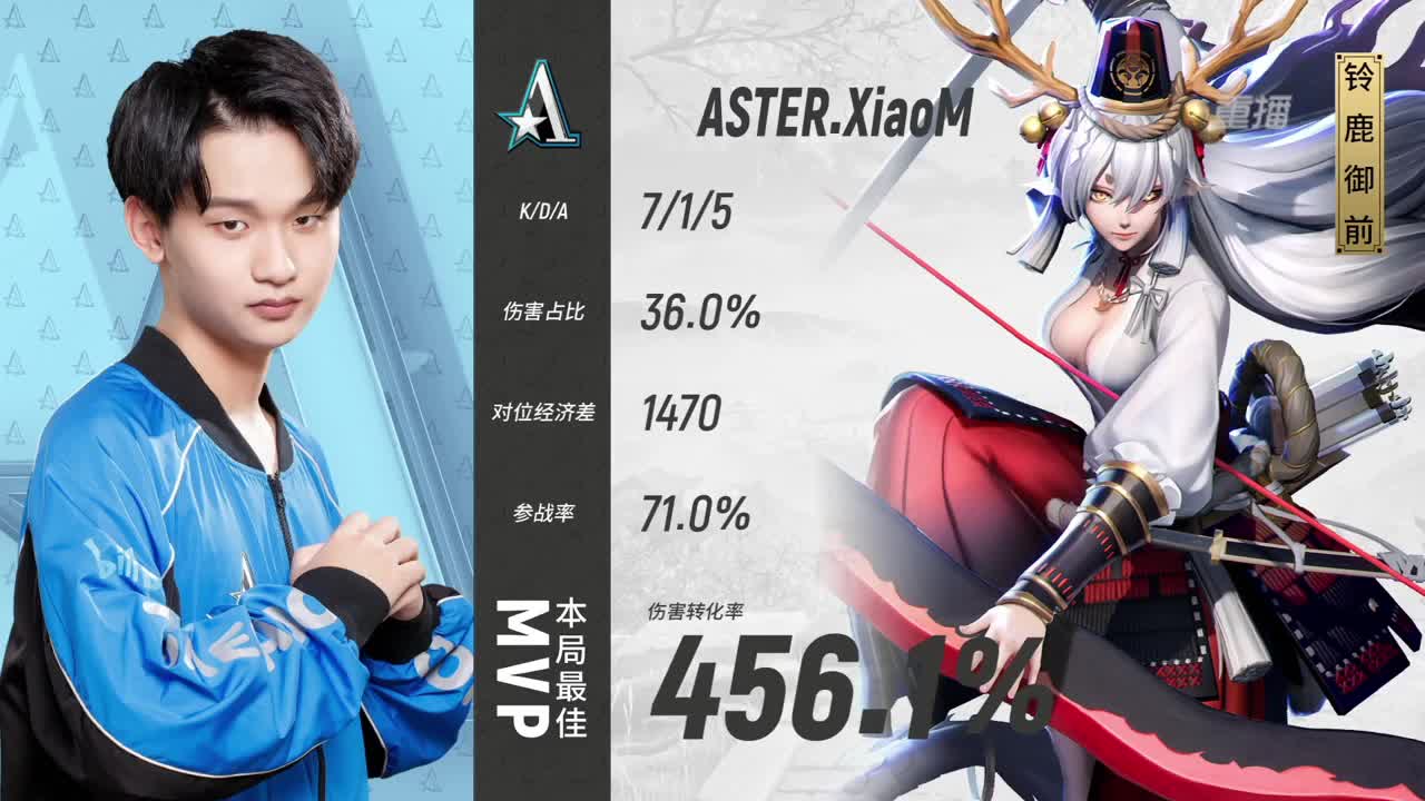 【焕新迎战】三周年·新年庆典 第2段