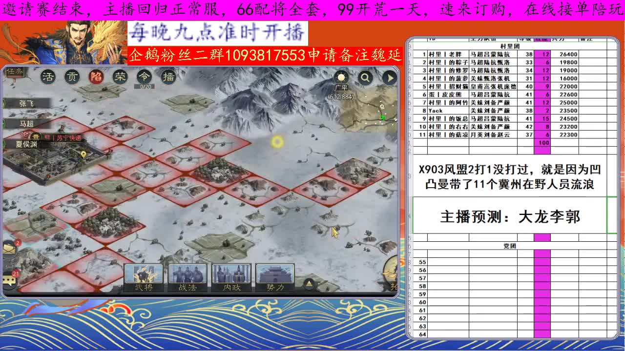 X929撞州，主播被沦 第4段