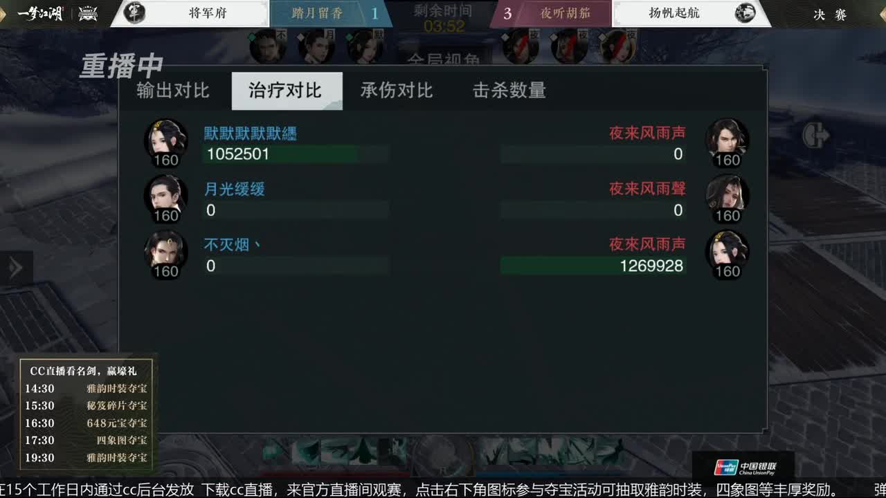 恭喜扬帆启航获第八届名剑天下冠军 第1段