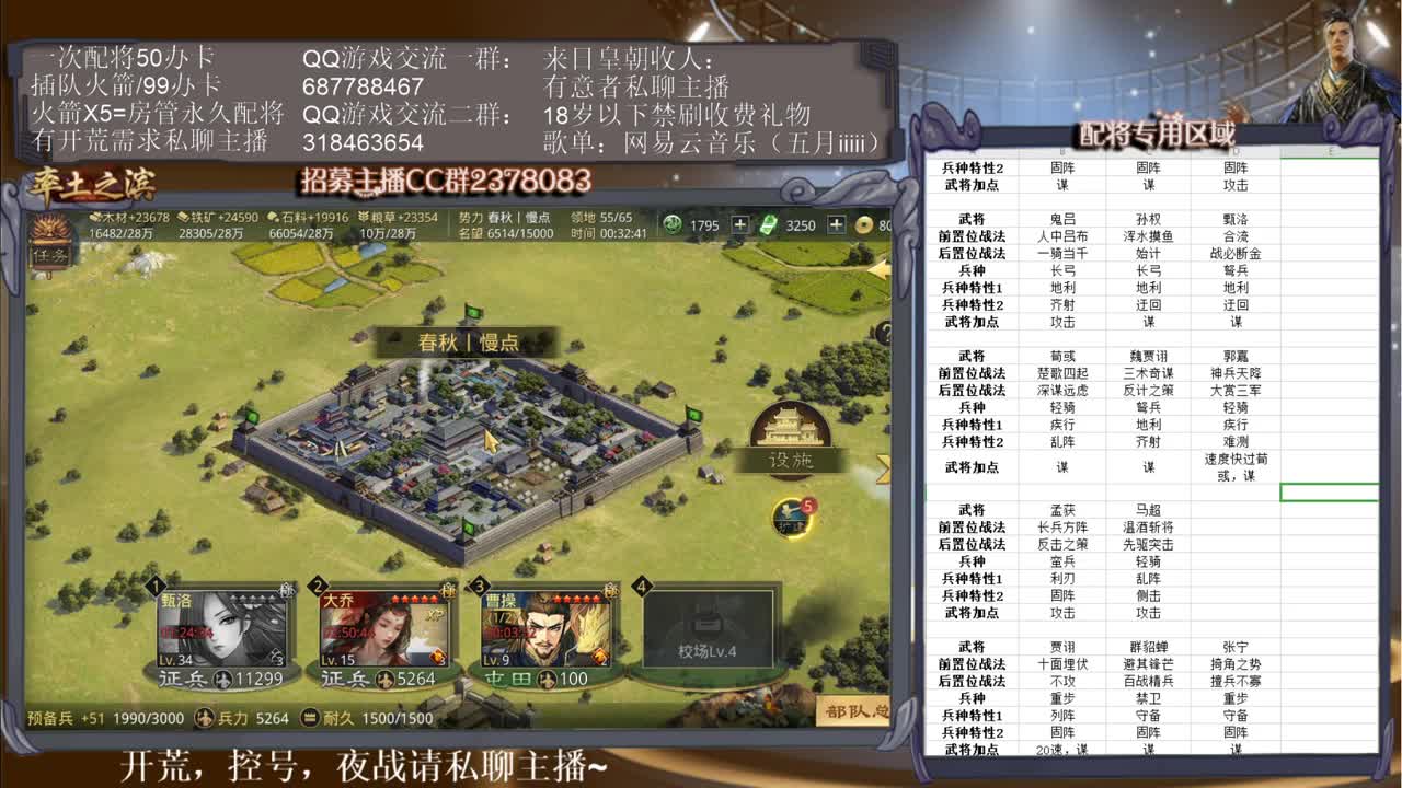 性感五月在线尬聊~