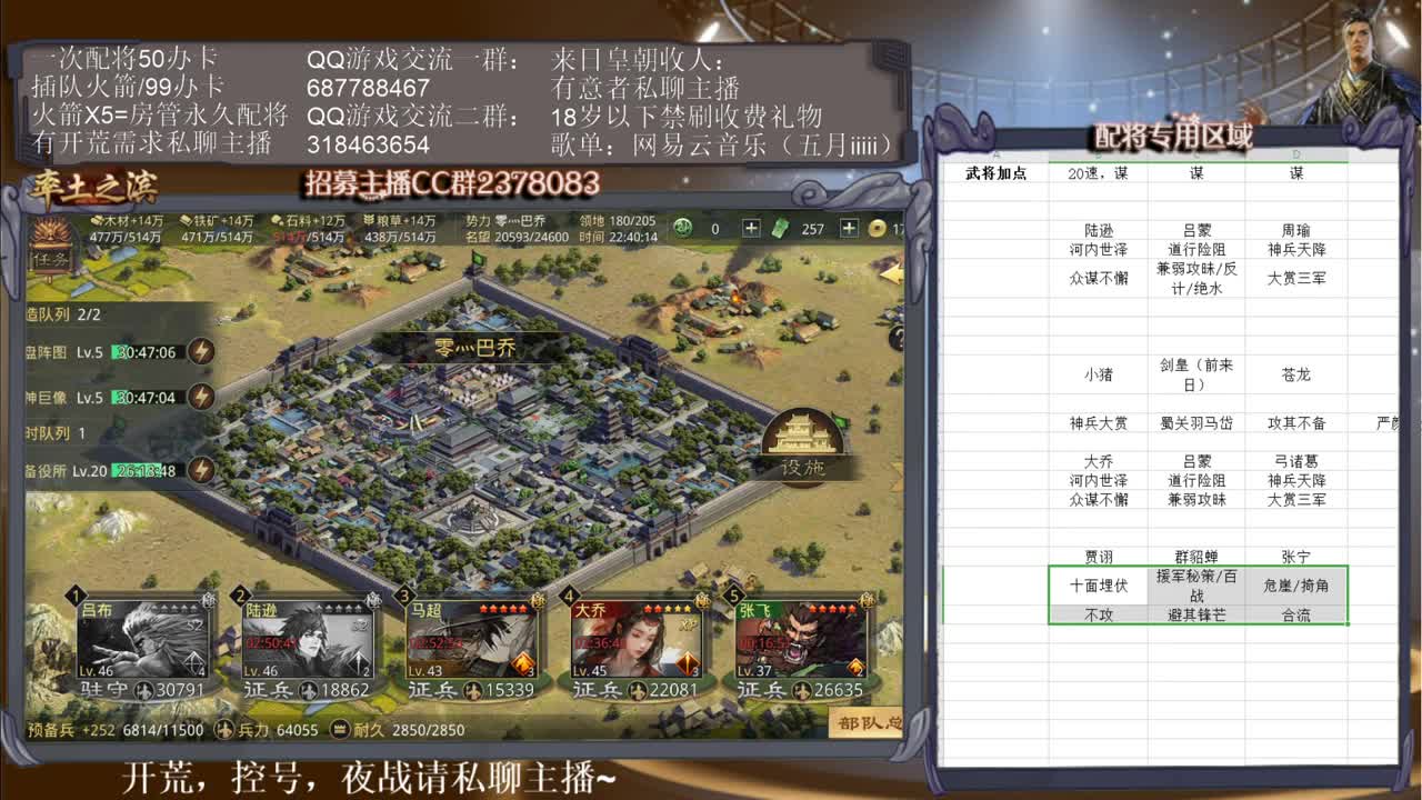 X904区漫谈~ 第1段