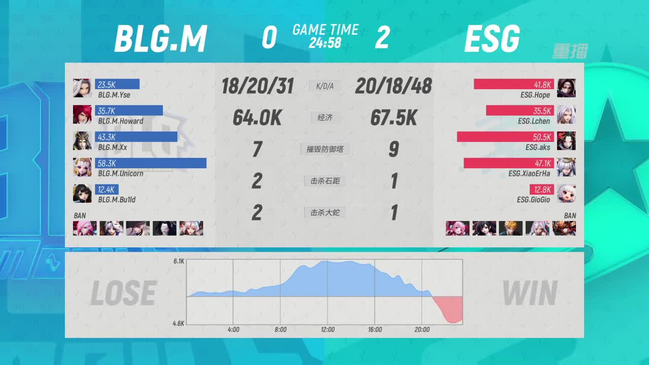 【焕新迎战】三周年·新年庆典 第2段