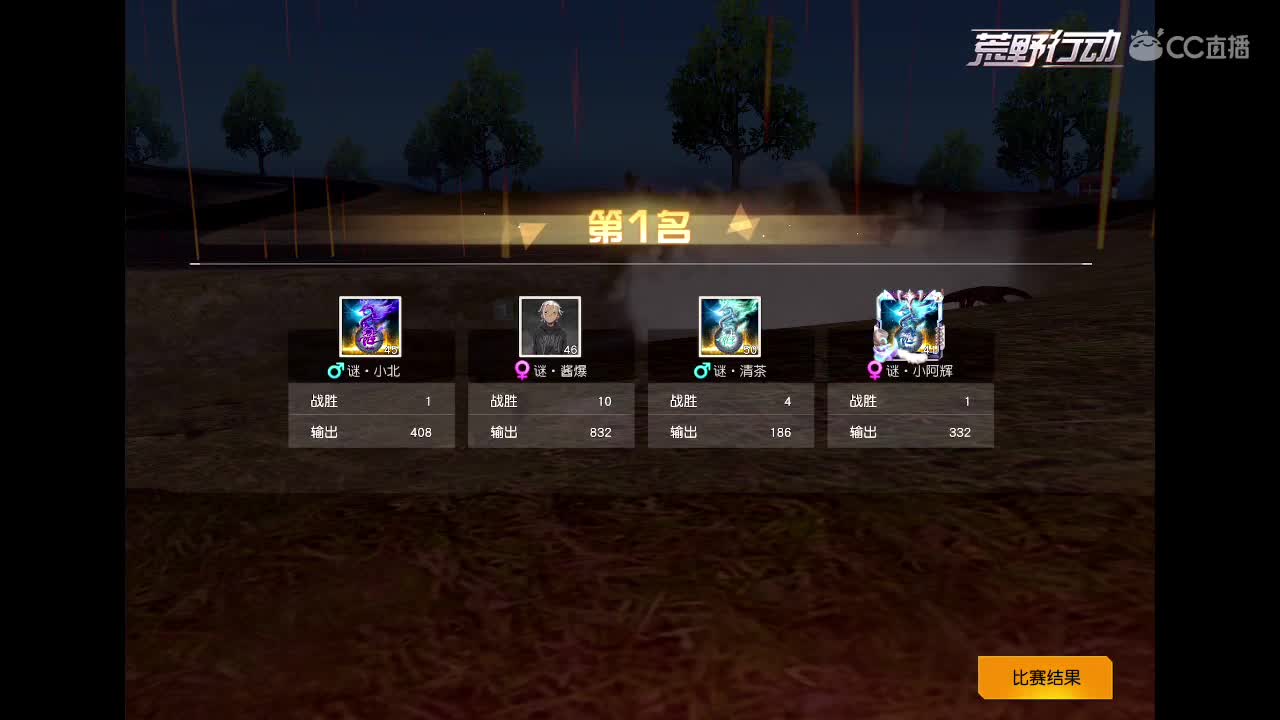 ?都去哪儿了？ 第3段