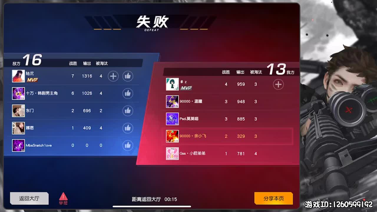 余小飞：素质