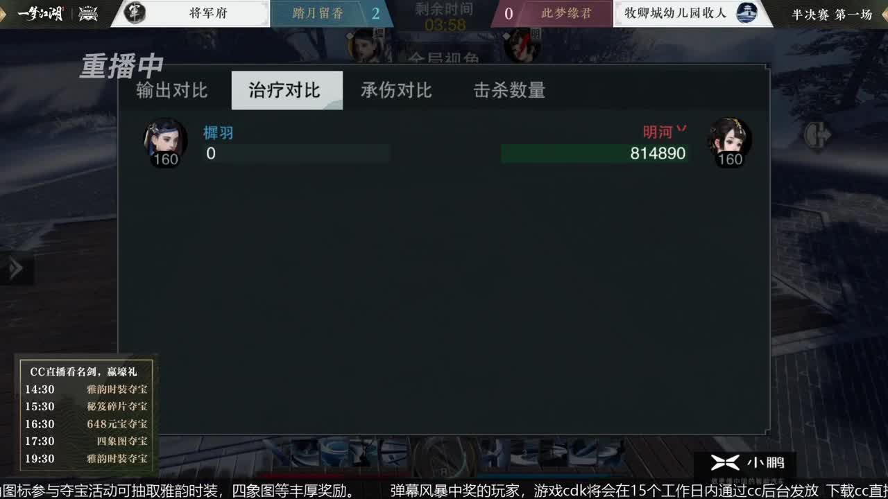 恭喜扬帆启航获第八届名剑天下冠军 第4段