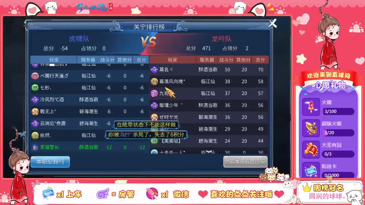 牛气冲天的暖暖༊