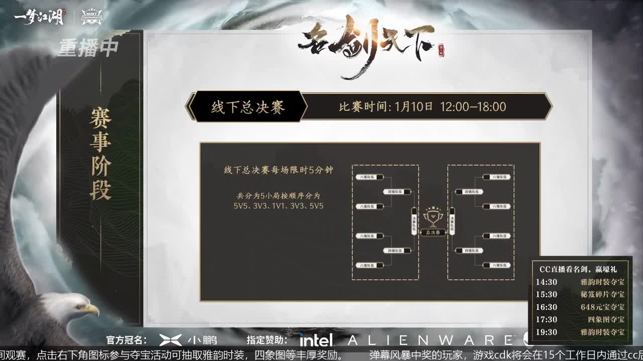 恭喜扬帆启航获第八届名剑天下冠军 第3段