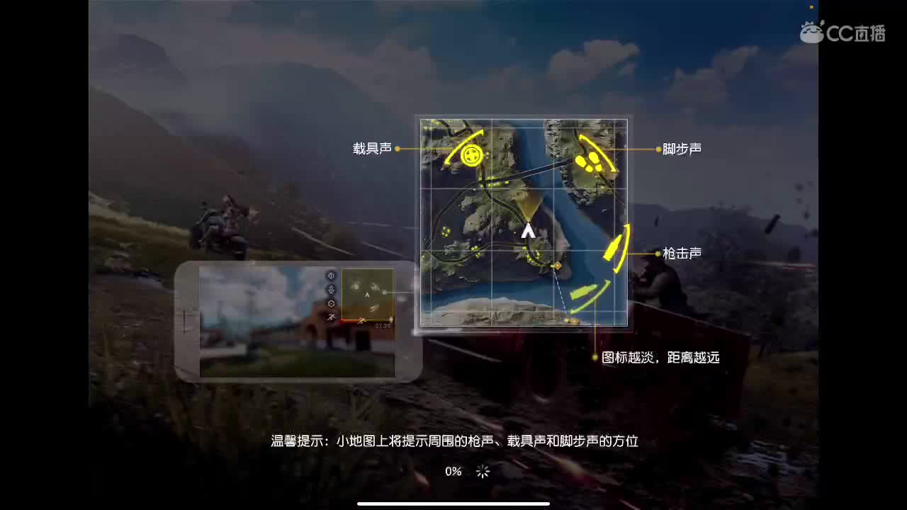 白白胖胖，无忧无虑❤