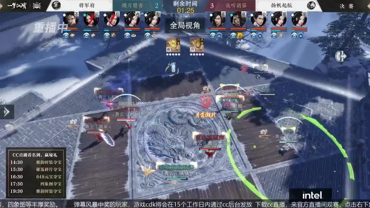 恭喜扬帆启航获第八届名剑天下冠军 第4段