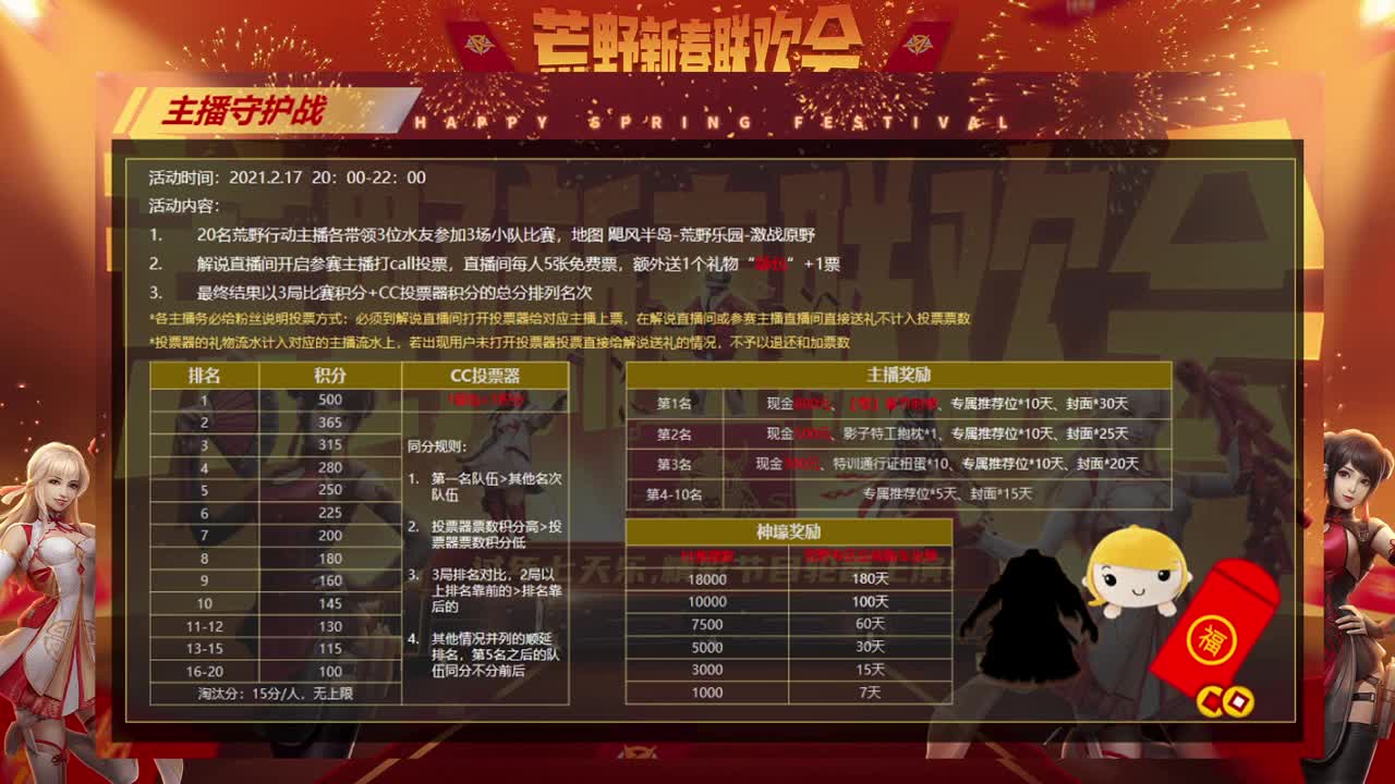 AK哪都大的大帝 第1段