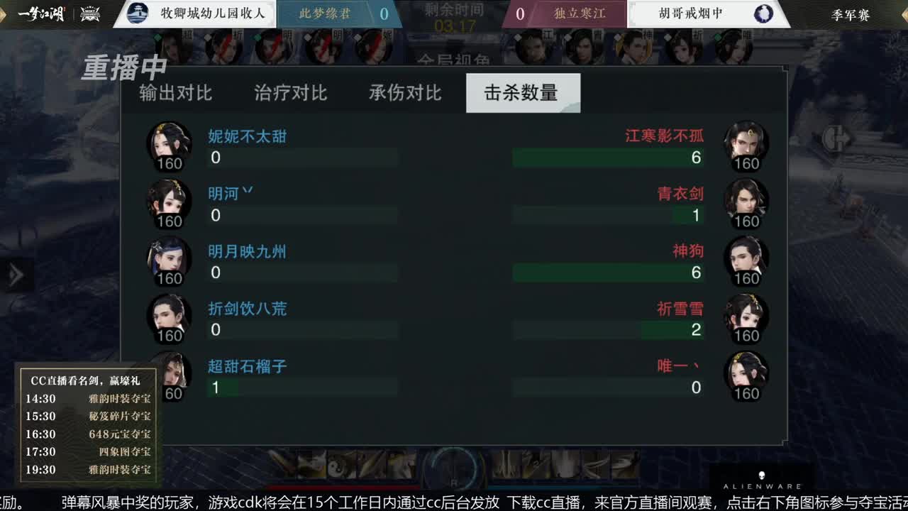 恭喜扬帆启航获第八届名剑天下冠军 第1段