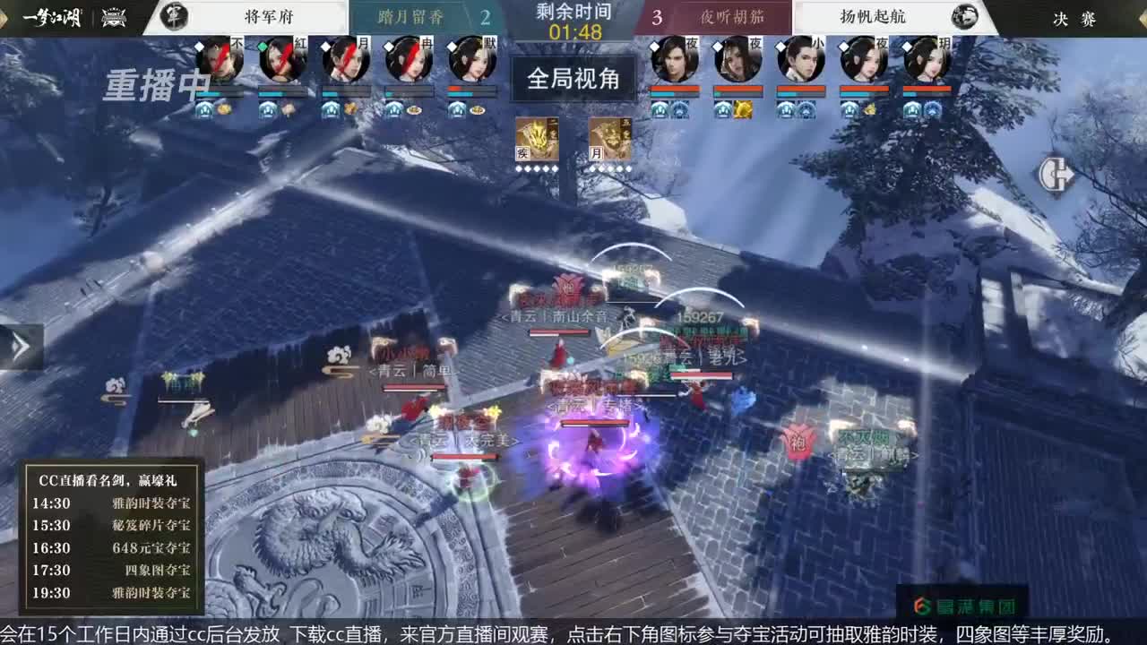 恭喜扬帆启航获第八届名剑天下冠军 第4段
