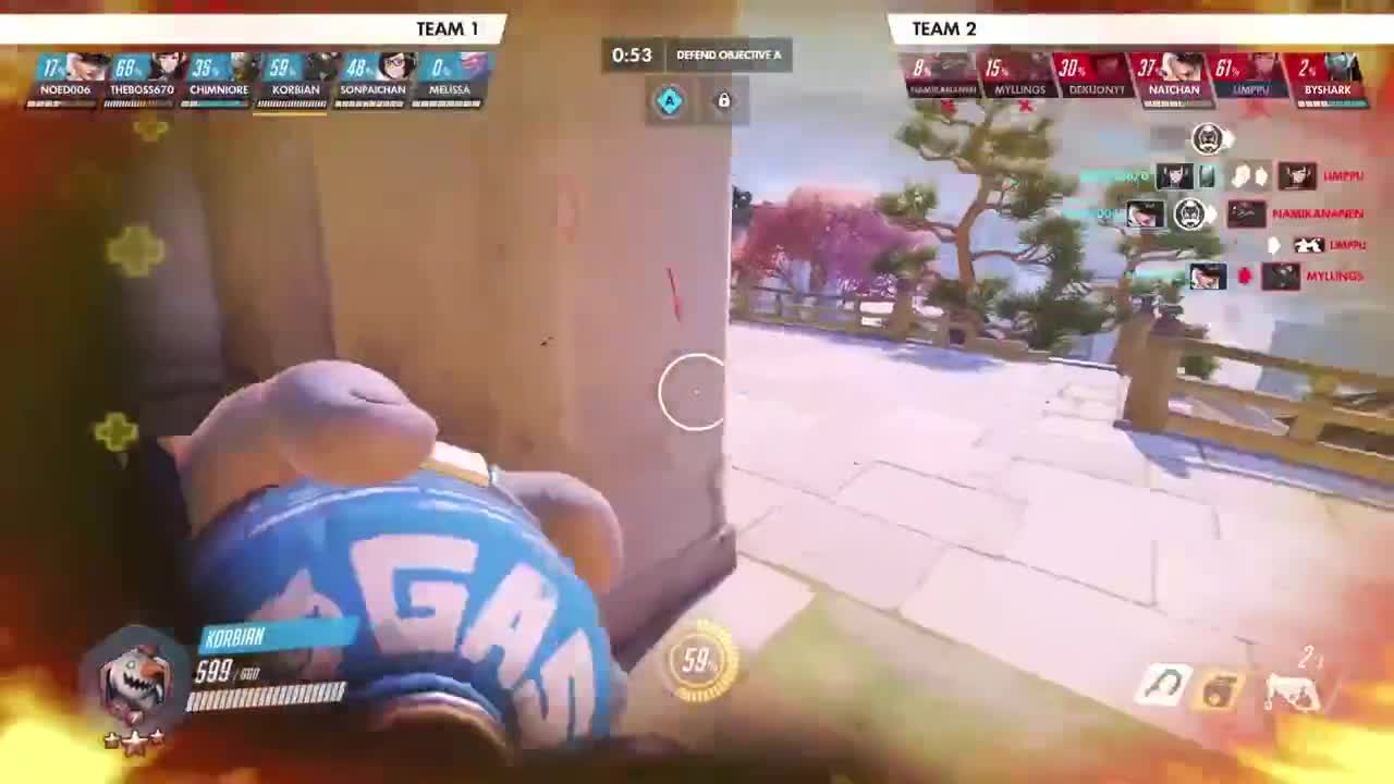 勇士大厅-MDI史诗钥石地下城积分赛