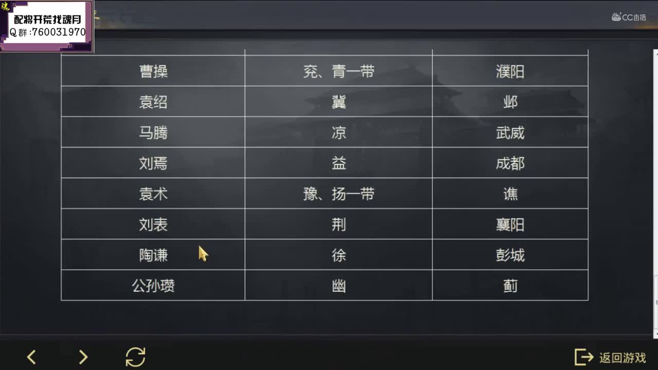 魂月：各征服赛季特色解析第一期（献给刚进征服的萌新，有口误，后面有纠正，介意勿看，老手勿进）