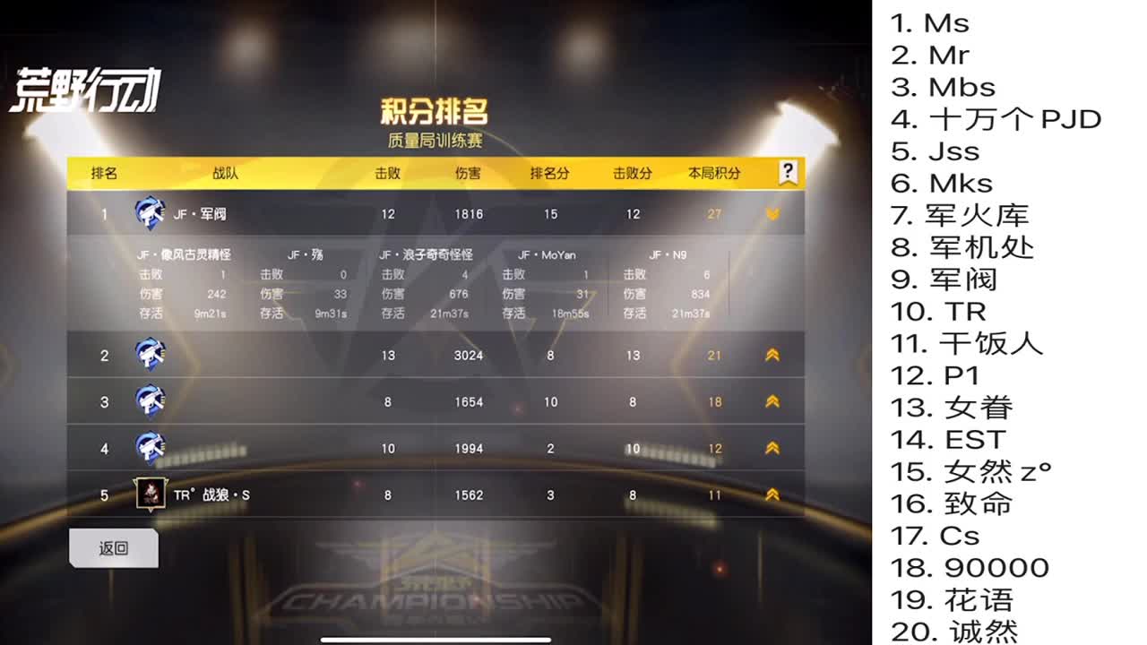 Try Harder ❤ 第1段