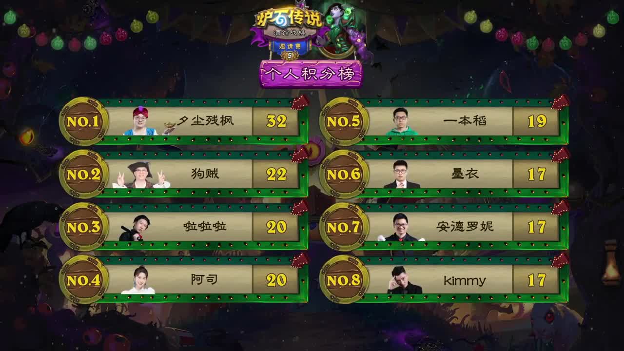 勇士大厅-第五届酒馆战棋邀请赛 第4段