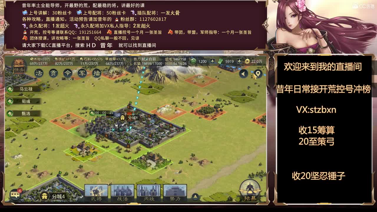 下午好，继续尬聊 第1段
