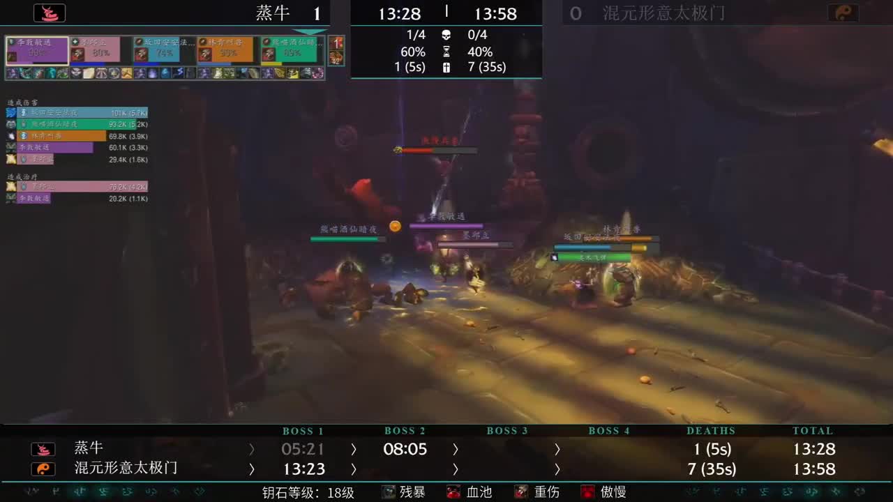 勇士大厅-MDI史诗钥石地下城积分赛 第1段