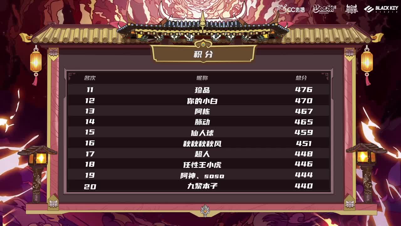 【重播】梦手官方解说大赛 第3段