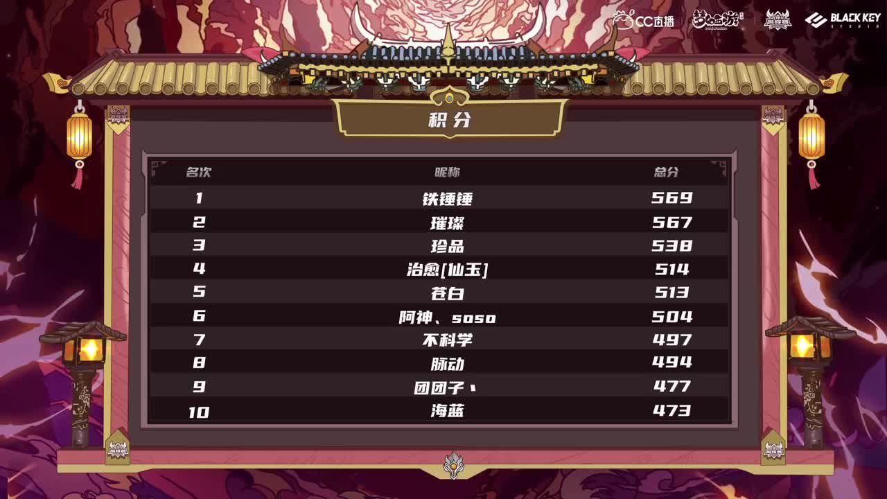 【重播】梦手官方解说大赛 第1段