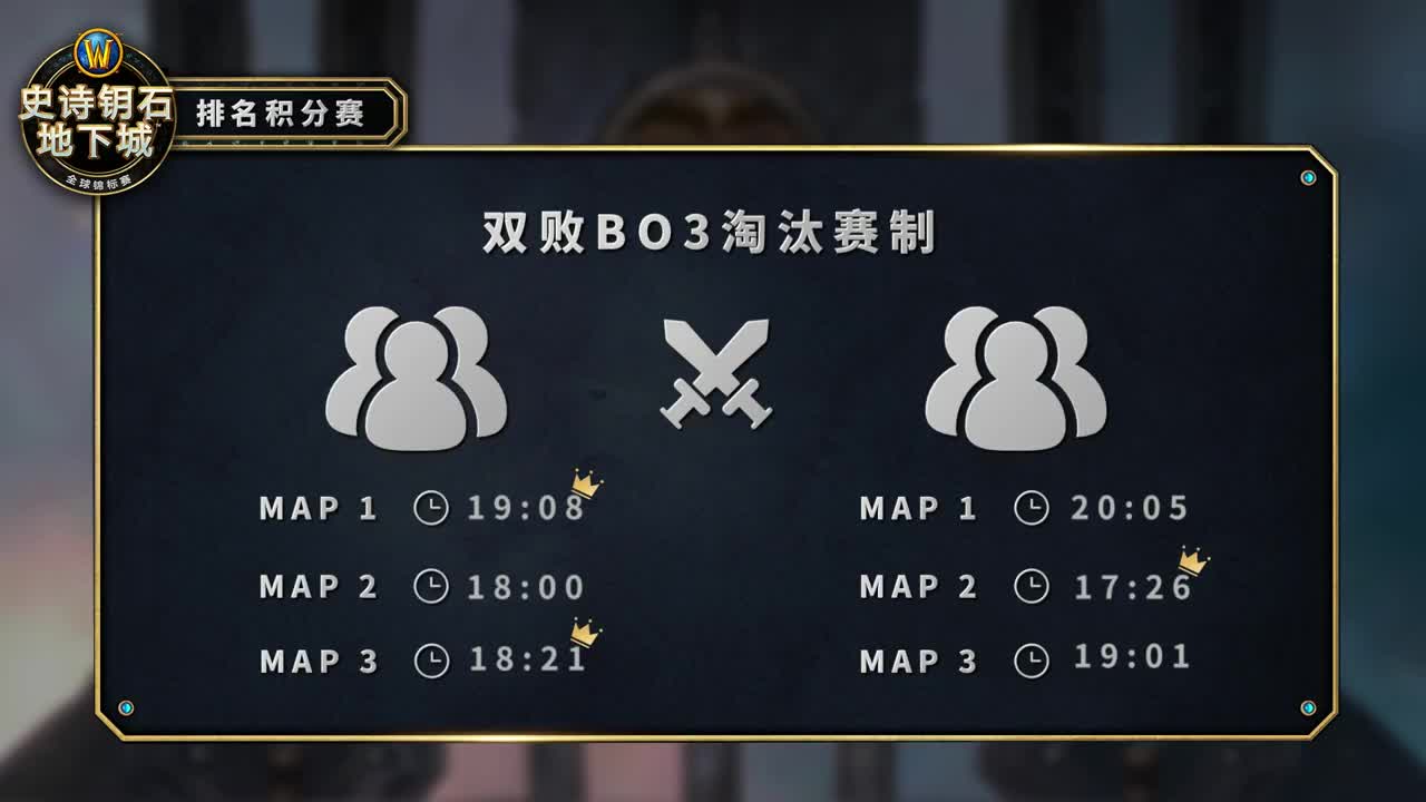 直播：MDI史诗钥石地下城-总决赛 第1段