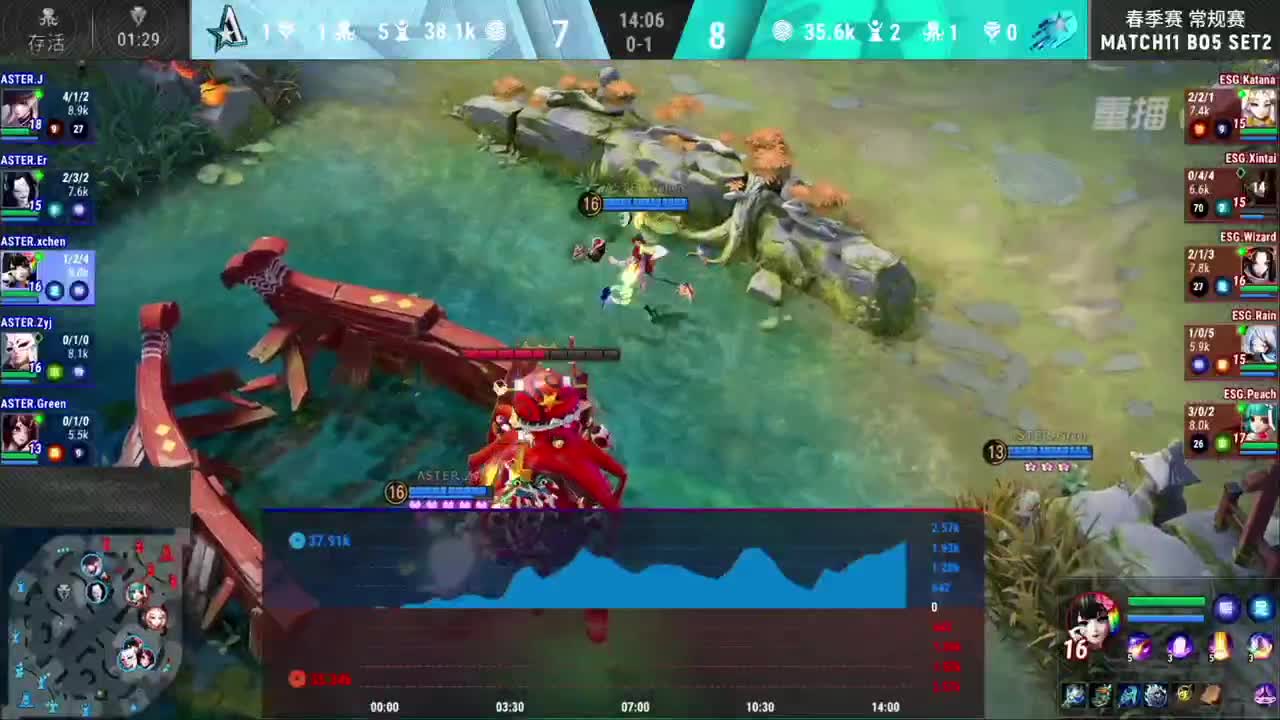 【重播】OPL总决赛&三周年直播 第1段