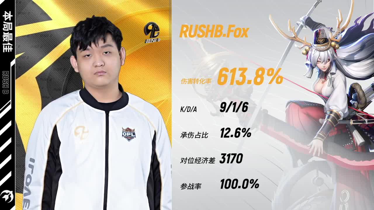 【有梦当燃】2021OPL春季赛常规赛 第3段