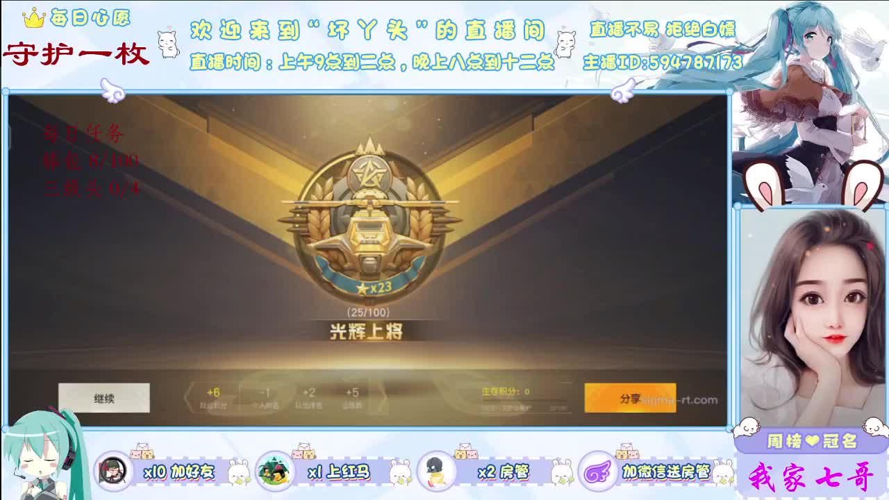 遇见你是故事的开始！∴