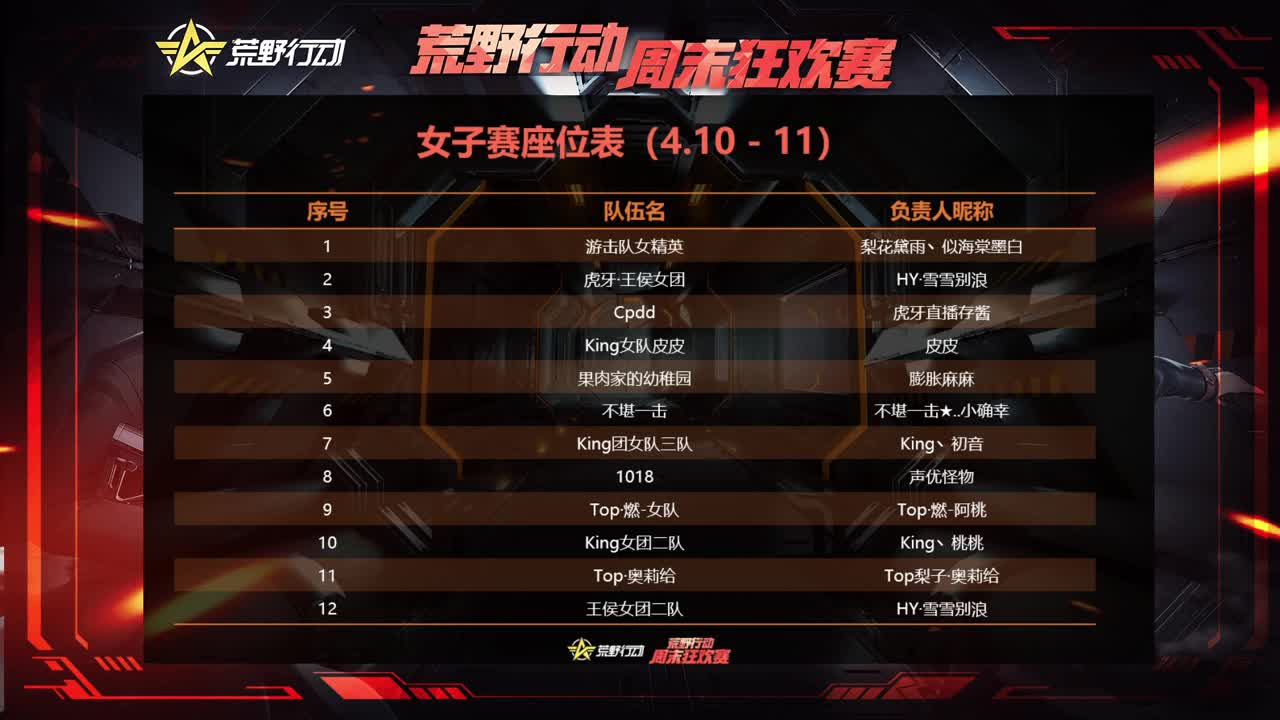 这主播头发真多 第1段