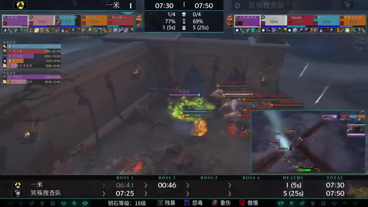 全场最佳-黄金线上赛3月赛 第2段