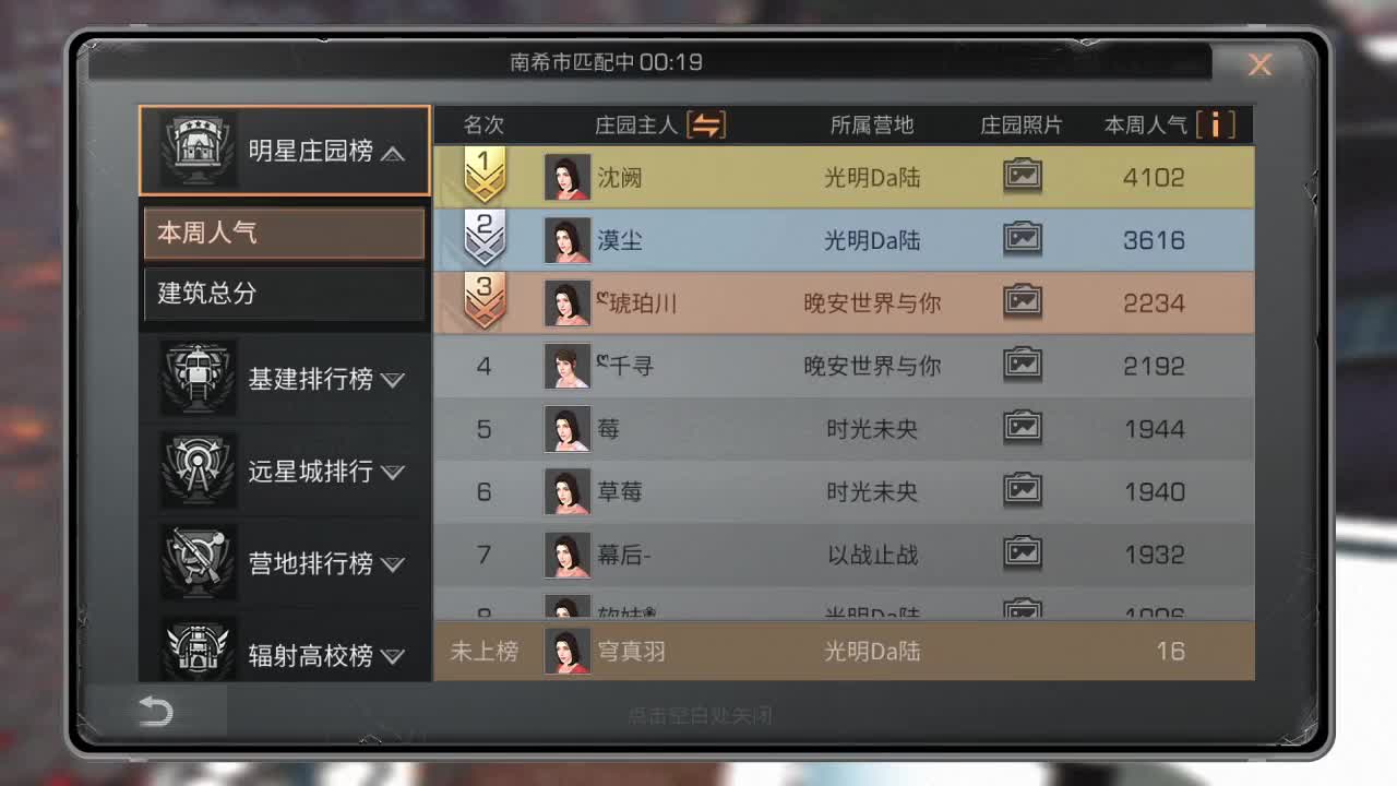 晚上好呀~