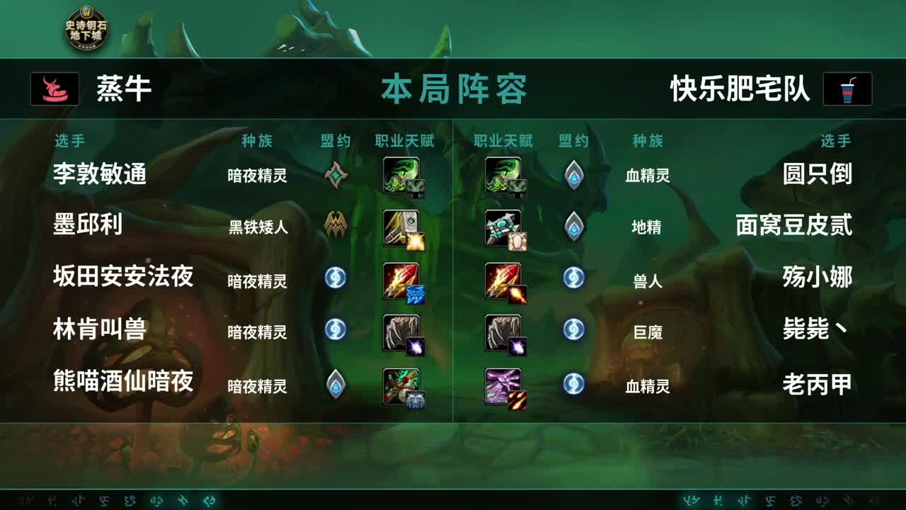 勇士大厅-MDI史诗钥石地下城总决赛 第1段