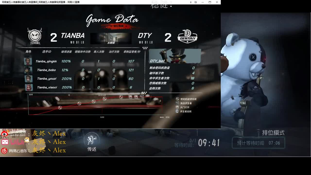 每天进步多一丶 第1段