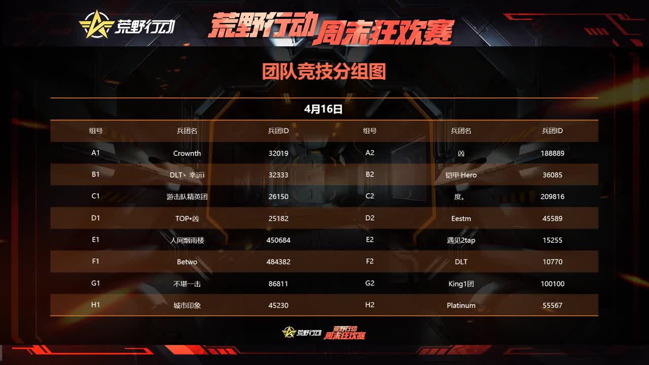 兄弟们求支持啦！
