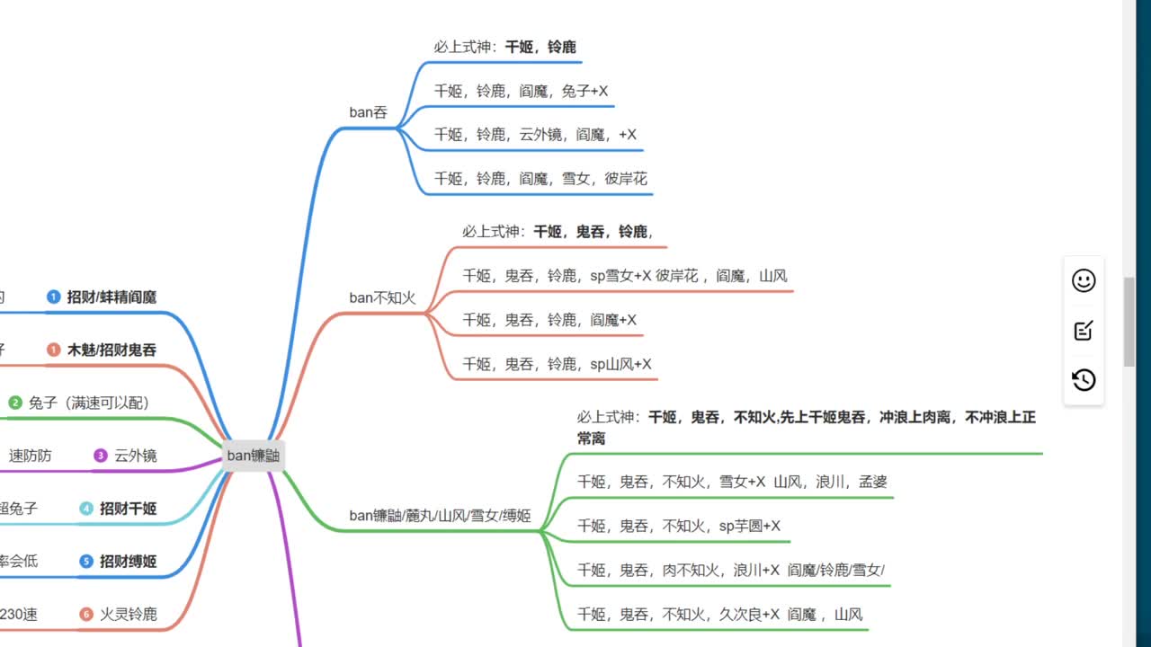 坐等晚上更新公告，晚上1200分开锤 第2段