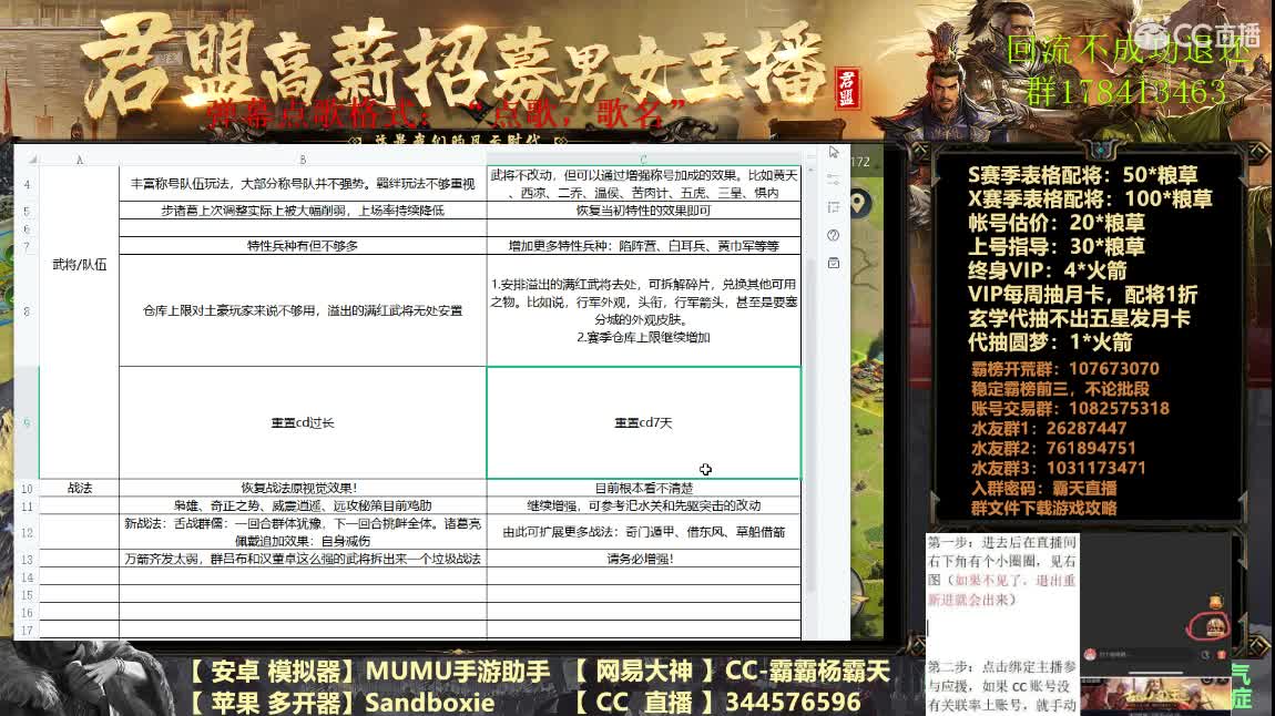 座谈会建议收集 第1段