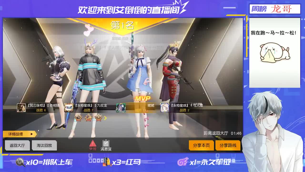 大家好呀