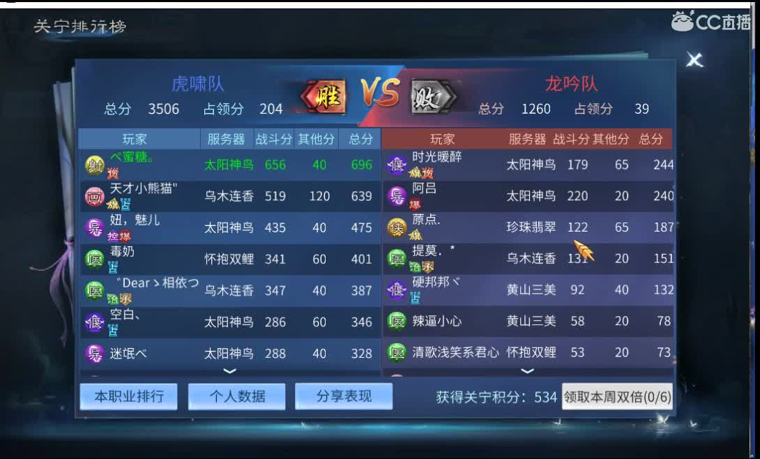 0.0  0.0 第1段