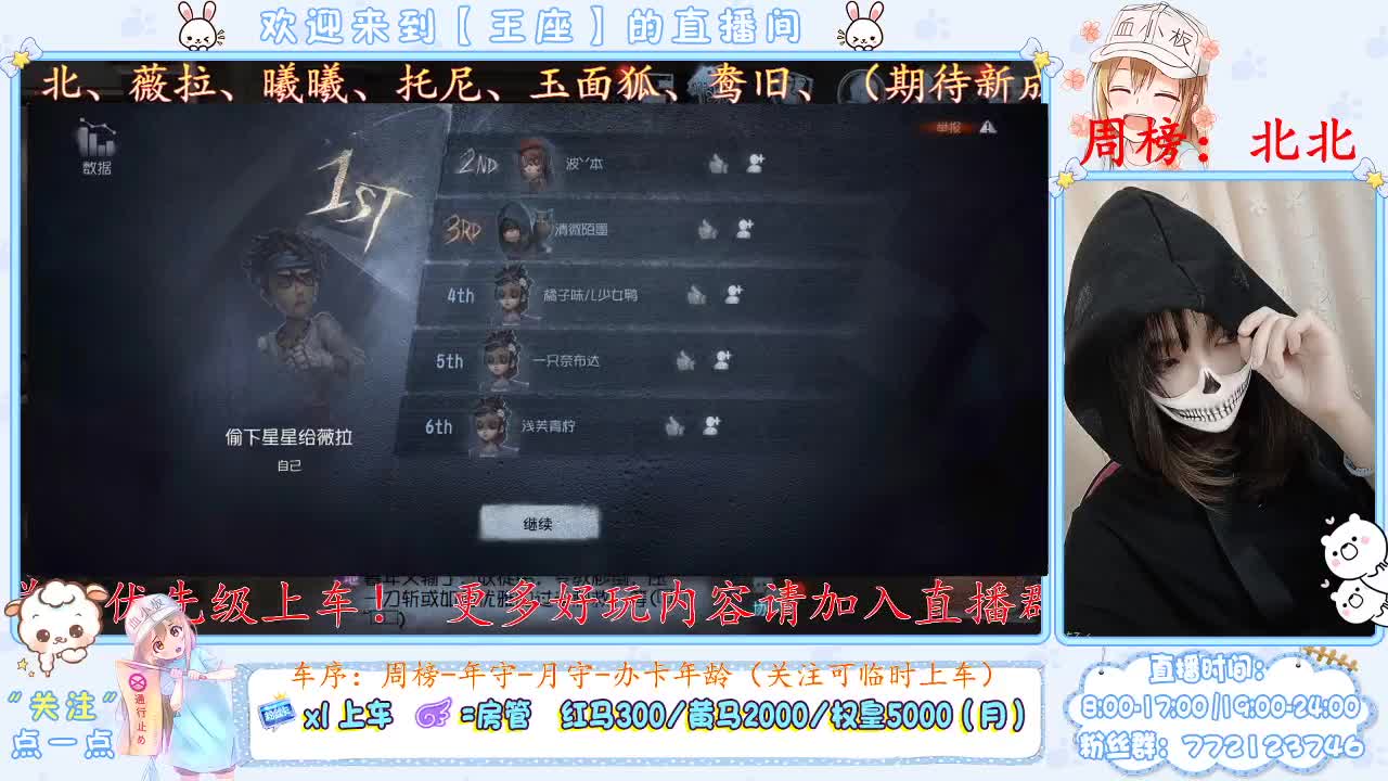 晚上好~