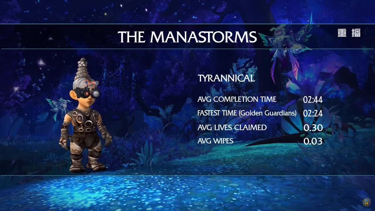 MDI史诗钥石地下城全球总决赛 第1段