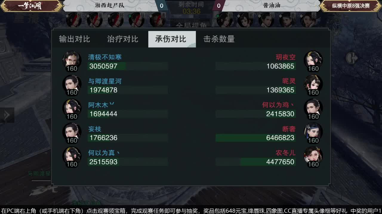 【重播】第五届扬刀江湖跨服邀请赛-纵横中原赛区 第4段