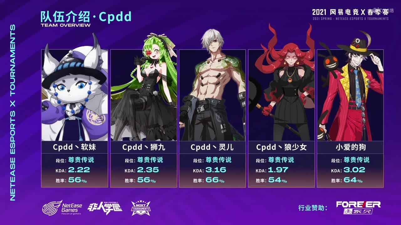 【NeXT春季赛】《非人学园》S8QwQ杯赛 八强淘汰赛 第三场 BO1